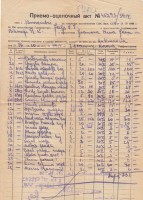 Приемно-оценочный акт от 13 ноября 1945 года