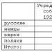 Национальные меньшинства в Латвийском Сейме