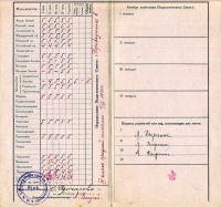 Helēnes Bērziņas sekmju un uzvedības pārskats par 1929./30. gadu